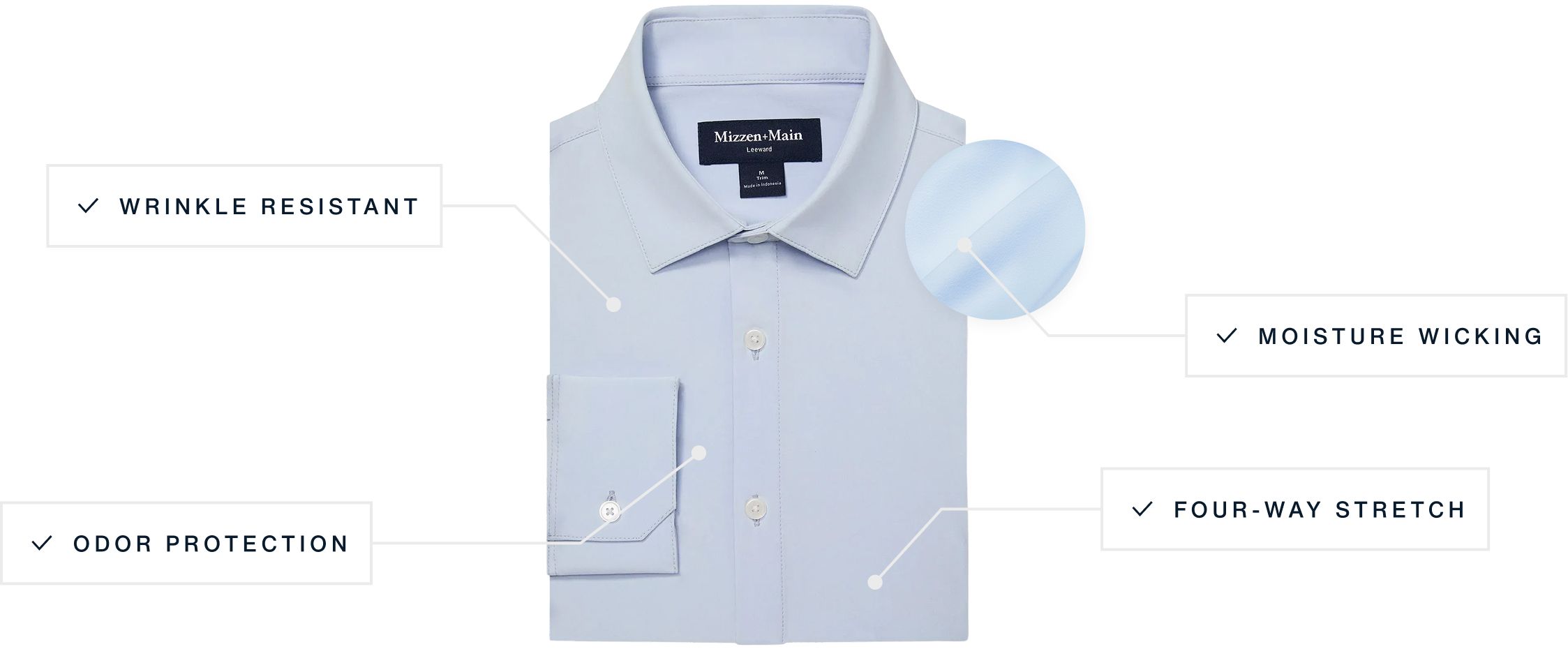 A flat lay of our Ashe The Leeward Dress Shirt highlighting its features.