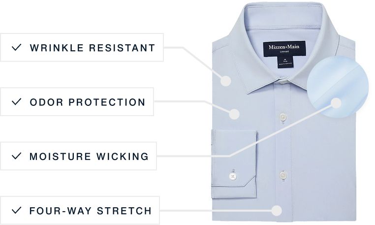 A flat lay of our Ashe The Leeward Dress Shirt highlighting its features.